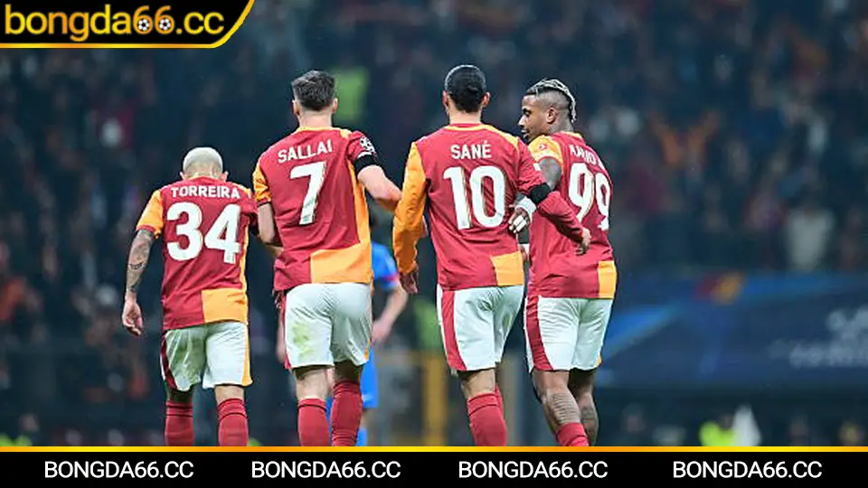 Bảng xếp hạng bóng đá trên bongda66 kết hợp lịch thi đấu và soi kèo