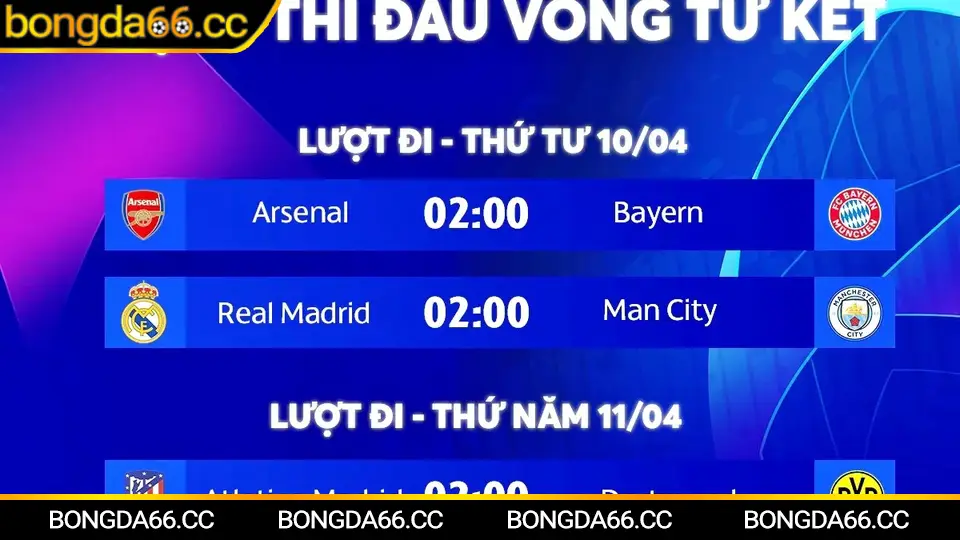 Real Madrid: Huyền Thoại Bóng Đá Và Những Triển Vọng Sáng Ngời Năm 2026