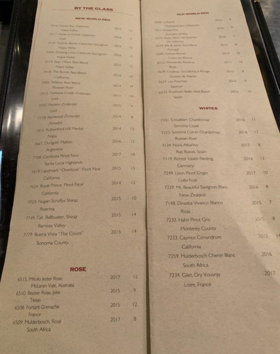 Zinc Bistro By the Glass Menu